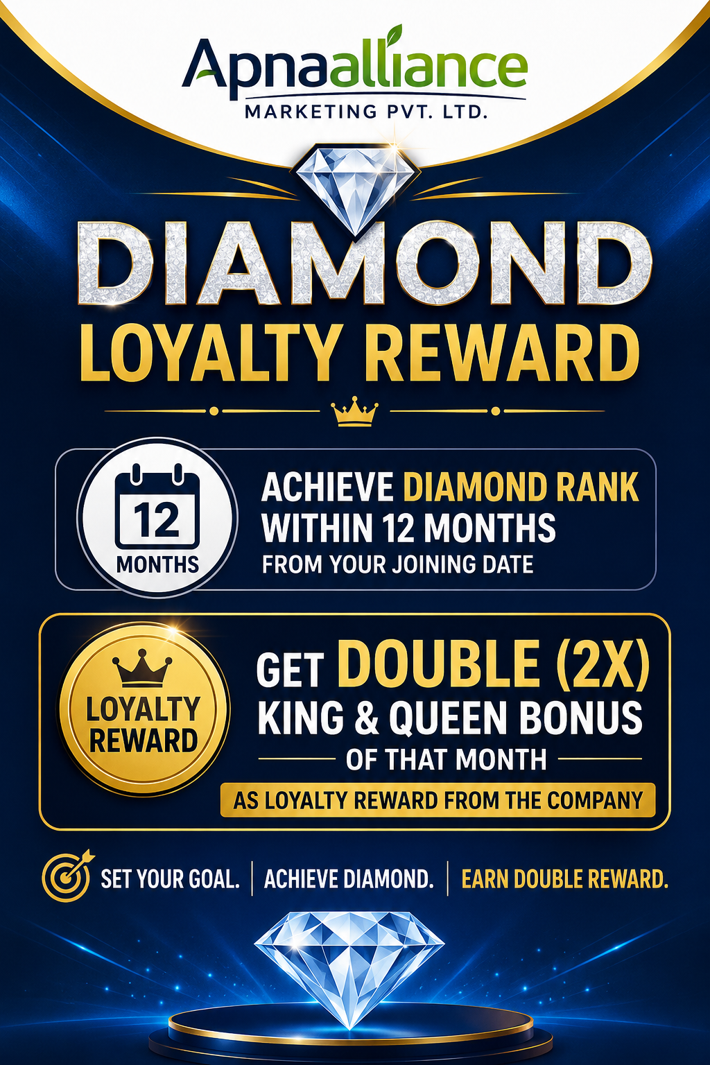 Popup